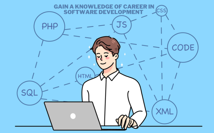 Gain a knowledge of Career in Software Development